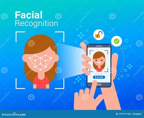 Face Id Facial Recognition Biometric Identification Personal