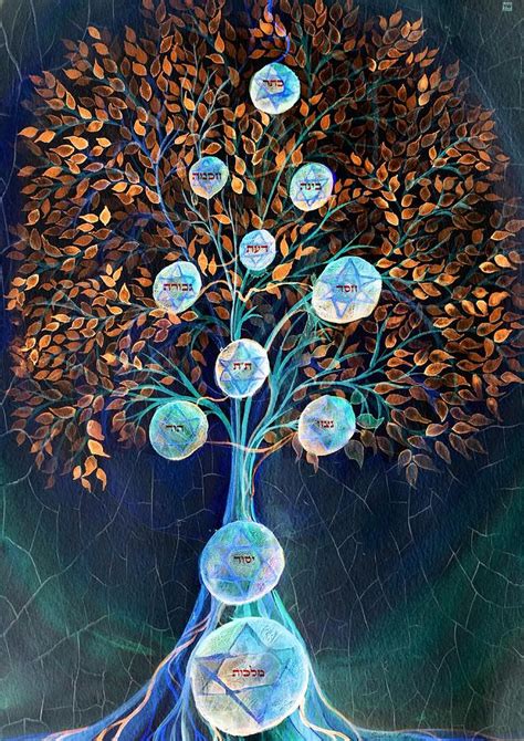 Kabbalistic Tree Of Life Digital Art By Sandrine Kespi Fine Art America