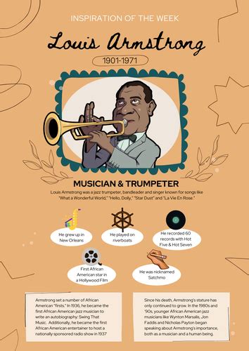 Louis Armstrong Biography Poster Teaching Resources