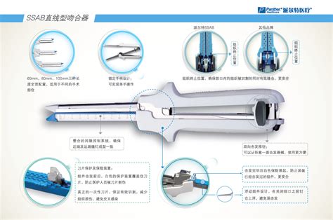 Panther Healthcare Medical Equipment Co Ltd