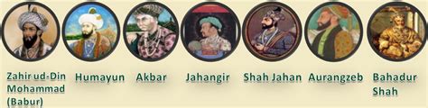 Mughal Empire Mughal Empire