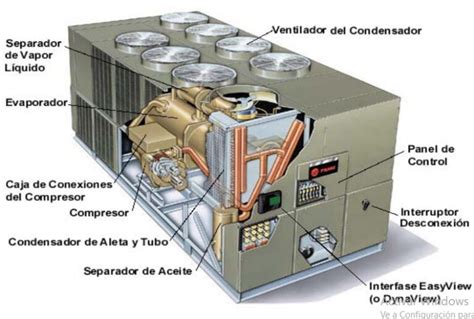 APRENDE MAS Sobre El Chiller Enfriado Por Aire DETALLES TECNICOS