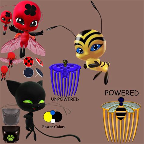 Bee Miraculous and Kwami by JEDI-Sheng on DeviantArt