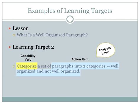 Ppt How To Write Learning Targets Powerpoint Presentation Free