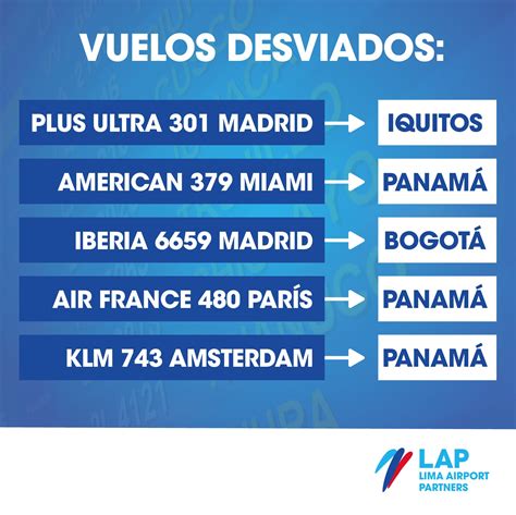 Lima Airport Partners On Twitter Atenci N Pasajeras Y Pasajeros