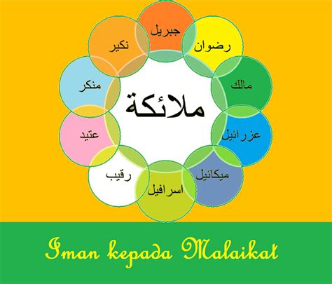 Pengertian Beriman Kepada Malaikat Beserta Hikmah