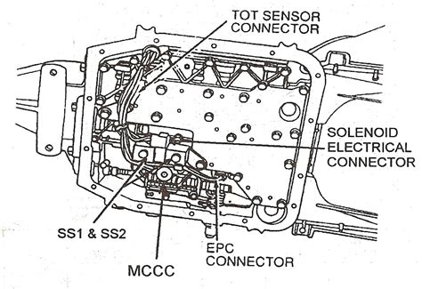 Schematic Diagram Of A Ford 4r70w Transmission 4r70w Wiring