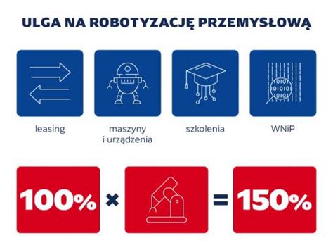 Roboty przemysłowe Wszystko o uldze na robotyzację Zrobotyzowany pl