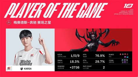 Lpl Fanclub On Twitter Wbg Won Games In Their First Bo S Karsa