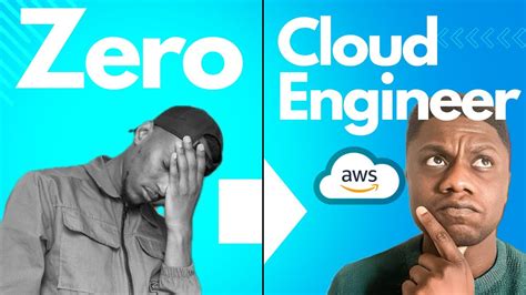 From No Experience To Aws Cloud Engineer In 5 Steps Step By Step Roadmap W