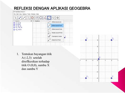 Transformasi Geometri Refleksi Pencerminan Ppt