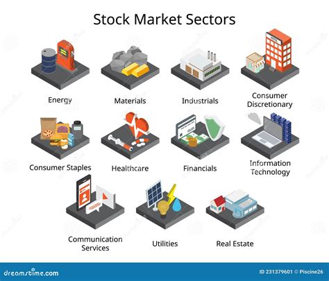 A Stock Market Sector Is A Group Of Stocks That Have A Lot In Common