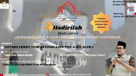 Muhasabah Awal Tahun Antara Harapan Dan Tantangan Ustadz Ferry Yudi