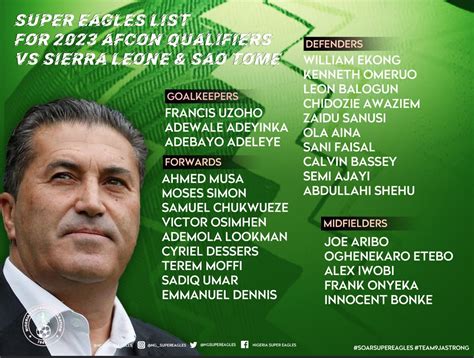 Peseiro Releases Man Squad List Ahead Afcon Qualifiers Africa