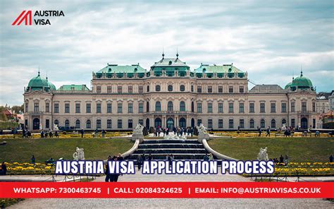 Step By Step Guide For Applying Austria Tourist Visa From London