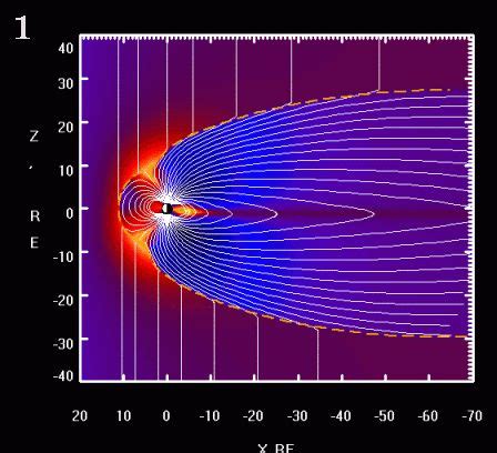 Modeling the Earth's Magnetosphere Using Spacecraft Magnetometer Data ...