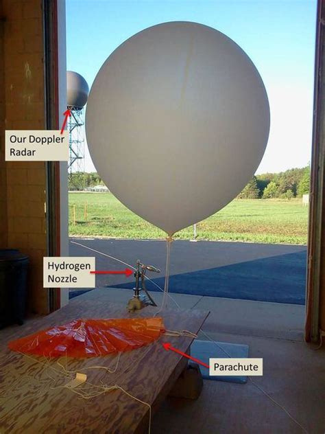 Balloon Tracking How Weather Balloons Can Travel In Our Jet Stream