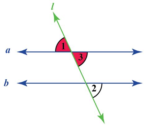 Alternate Exterior Angles Definition Examples Cuemath