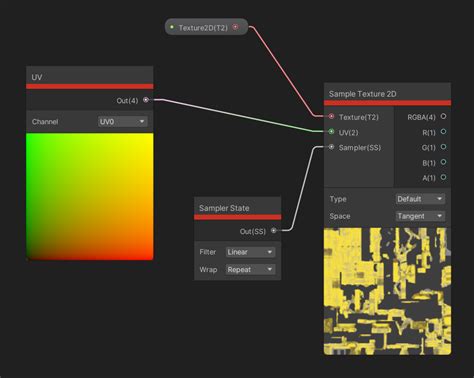 How To Use Every Node In Unity Shader Graph 2022