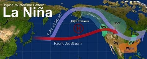 La Niña, Other Atmospheric Patterns Set to Shape Our Winter Weather ...