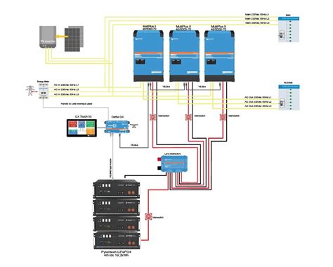 Victron Pylontech Ess Kva Kwh Fase Set Off Grid Power Station