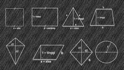 Pengertian Macam Macam Bangun Datar Dan Sudut Pusat Sudut Imagesee
