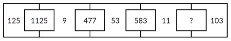 Patternstypes Of Patternspattern Recognition