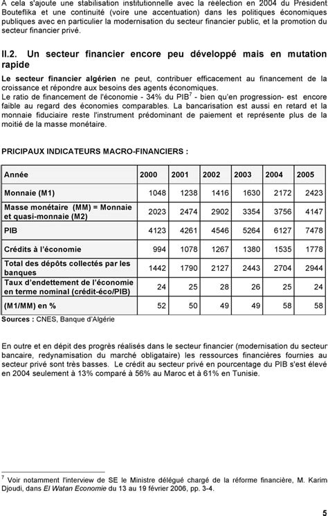 Bancarisation De Masse En Alg Rie Opportunit S Et D Fis Banque