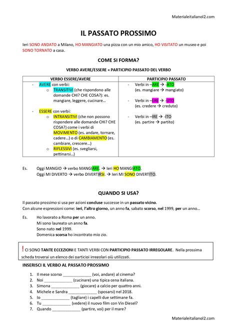 Grammatica Materiale Italiano L2