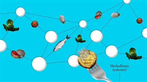 A Regional Sustainable Food System Sitra