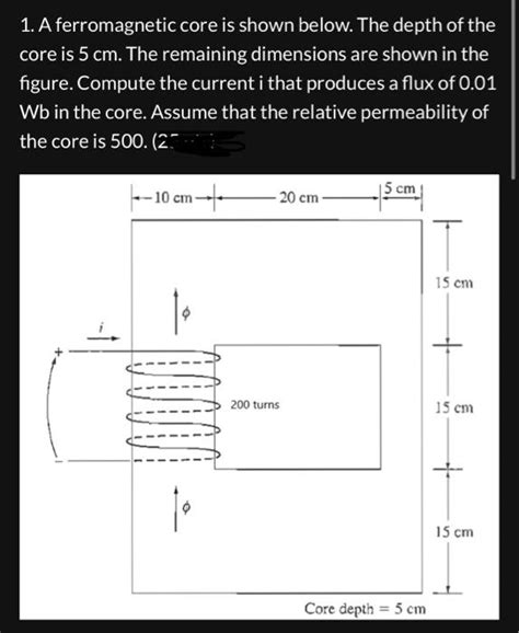 Solved A Ferromagnetic Core Is Shown Below The Depth Of Chegg