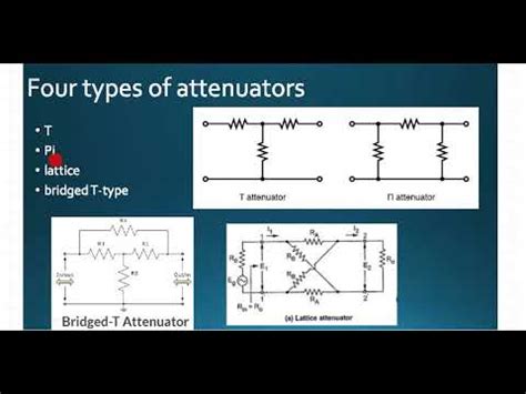 Design Of Symmetrical T Type Attenuator YouTube