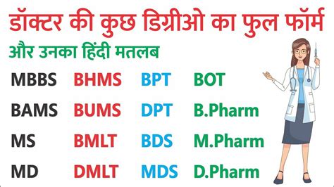 डॉक्टर की डिग्रीओ का Full Form Mbbs Bams Ms Md Bhms Bums Bds Mds