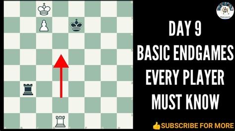 Lucena Position Rook Pawn Endgame Lucena Endgame You Must Know