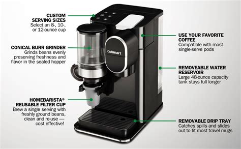 Cuisinart Single Serve Coffeemaker With Built In Grinder Three Brew