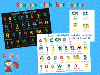 Spanish Alphabet Pronunciation Poster By Synedra Mitchell Tpt