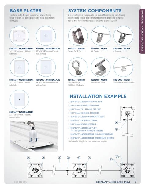 3M Fall Protection Business, Catalogs, Fall Protection Catalog | ARCAT