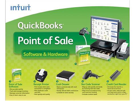 Intuit 419211 Pos Software