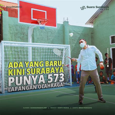 Ada Yang Baru Kini Surabaya Punya Lapangan Olahraga