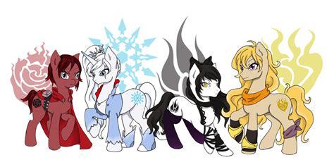 Rwby Mlp By Remfey On Deviantart