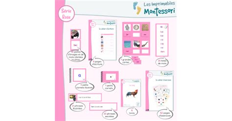 Série Rose Montessori Le Pack De Lecture Script