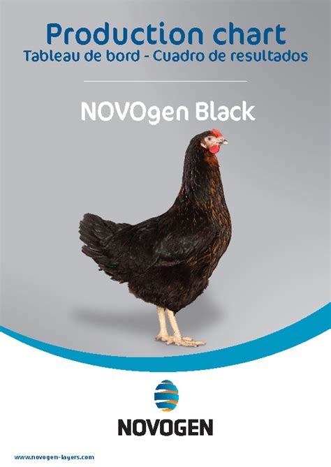 Ponedoras Comerciales Cuadro De Resultados Novogen Black Novocenter