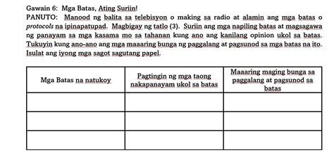 Gawain Mga Batas Ating Suriin Panuto Manood Ng Balita Sa