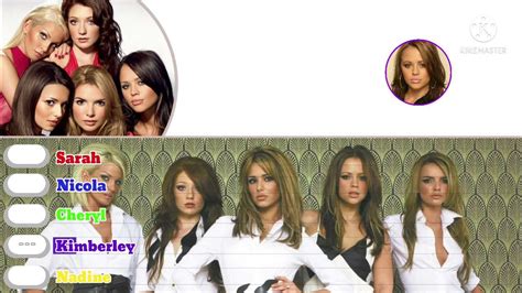 Girls Aloud Whole Lotta History Chemistry Album Distribution Part