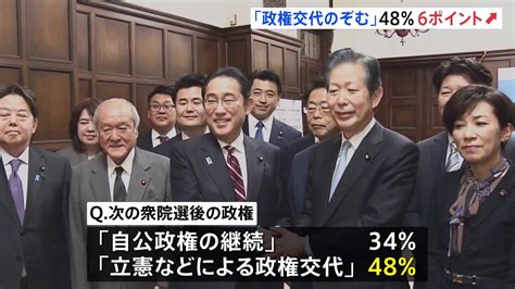 Jnn世論調査発表！次の衆院選に政権交代を望む人が上回る 速報！うわさのニュース