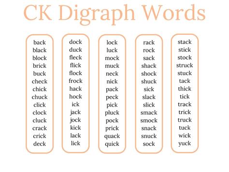 Digraph Word Lists