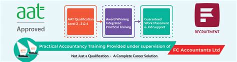 aat qualifications  enhance  career  fc training