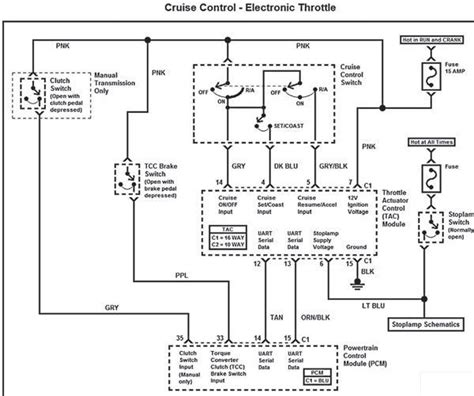 Gm Connect And Cruise Tcc Wiring Diagram Ls Throttle Body W