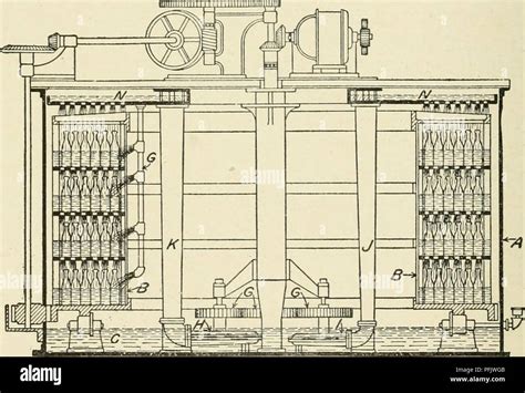 Dairy Technology A Treatise On The City Milk Supply Milk As A Food