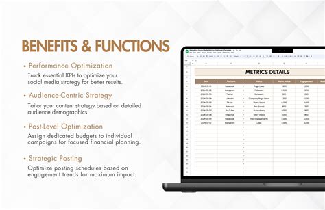 Marketing Social Media Metrics Dashboard Template In Google Sheets